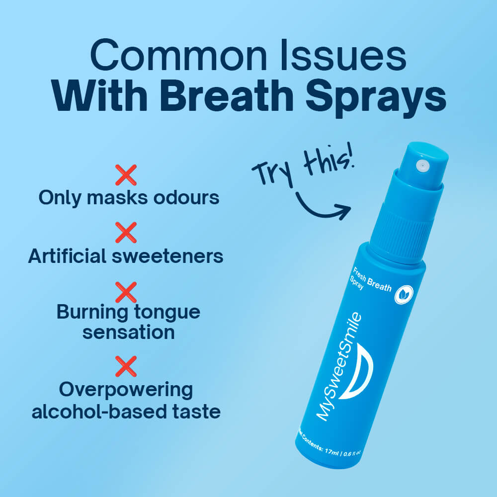 Fresh Breath Spray