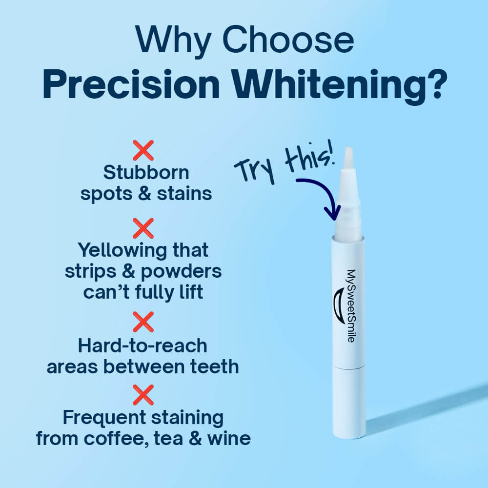 Precision Teeth Whitening Pen