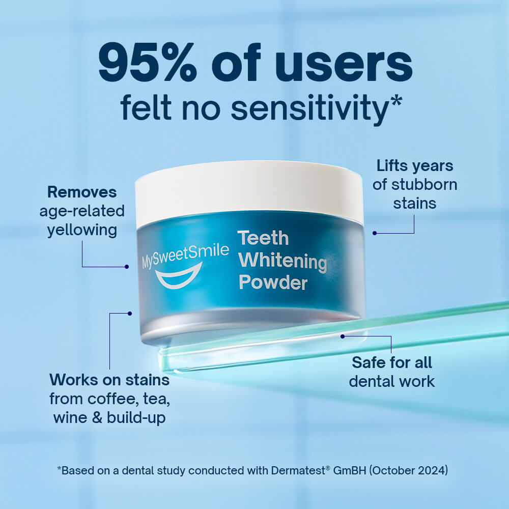 Dentist-Approved Teeth Whitening Powder