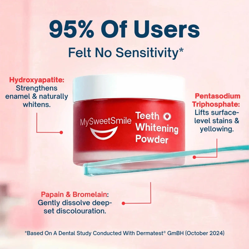 Strawberry Teeth Whitening Powder